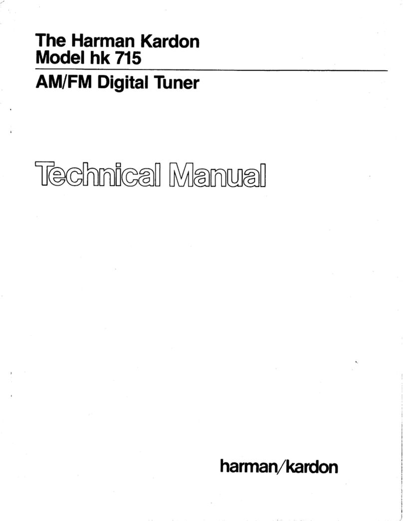Harman Kardon HK715 User manual