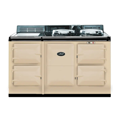 AGA C User manual