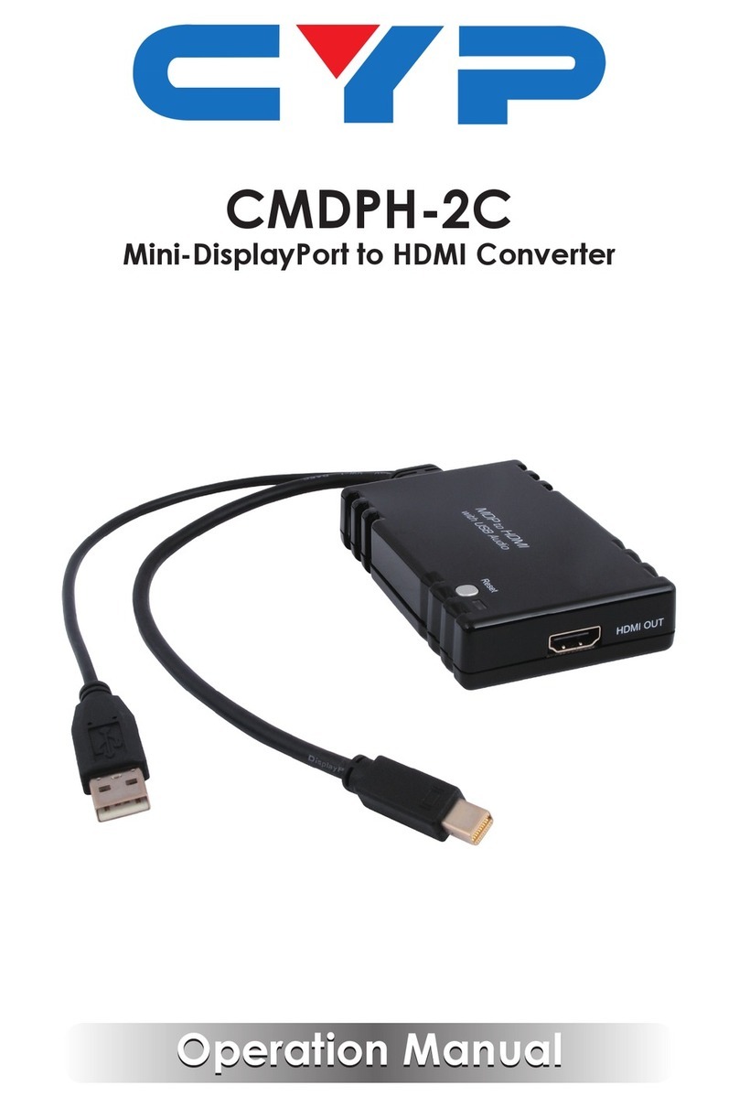 CYP CMDPH-2C User manual