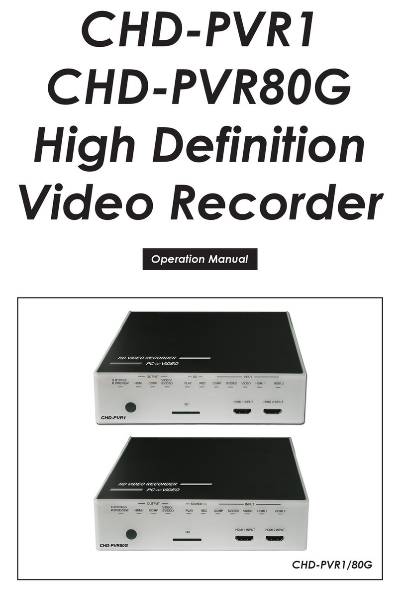 Cypress CHD-PVR1 Operation manual