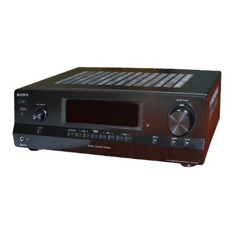 Sony STR-DH100 Service manual