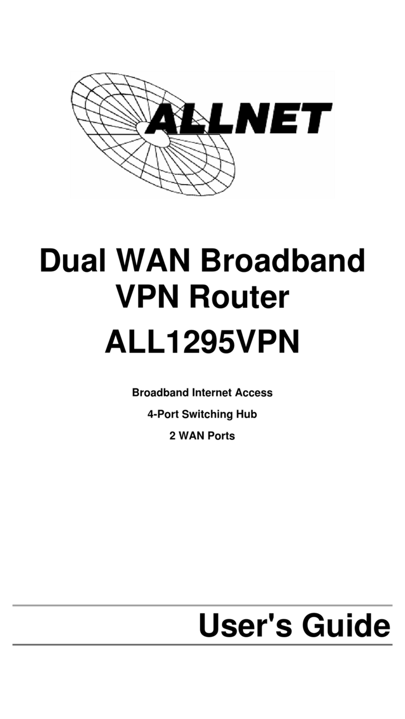 Allnet ALL1295VPN user guide