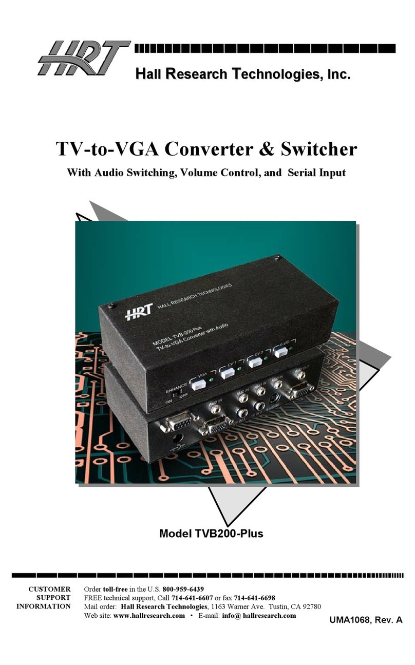 HRT TVB200-Plus manual