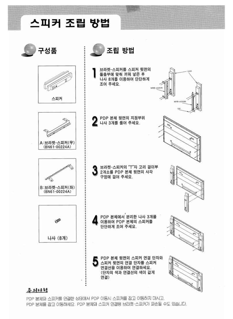 Samsung SPN4235 User manual