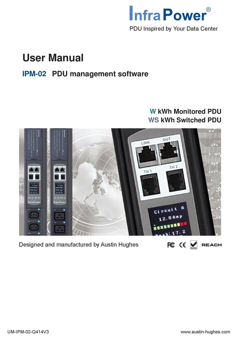 Infrapower IPM-02 user manual