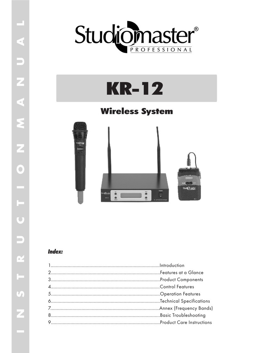 Studiomaster KR-12 User manual