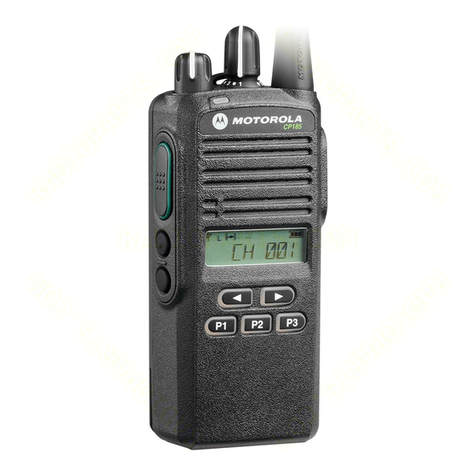 Motorola CP185 Series User manual