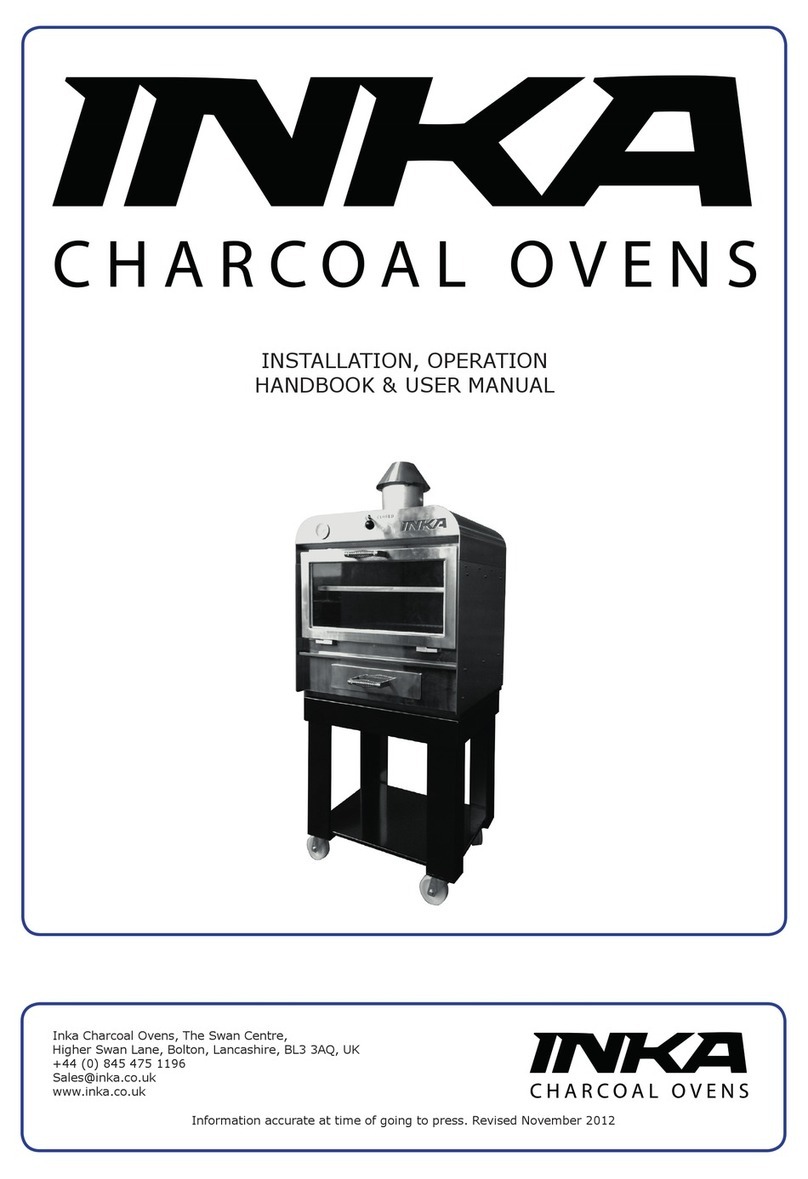 Inka P-600 User manual