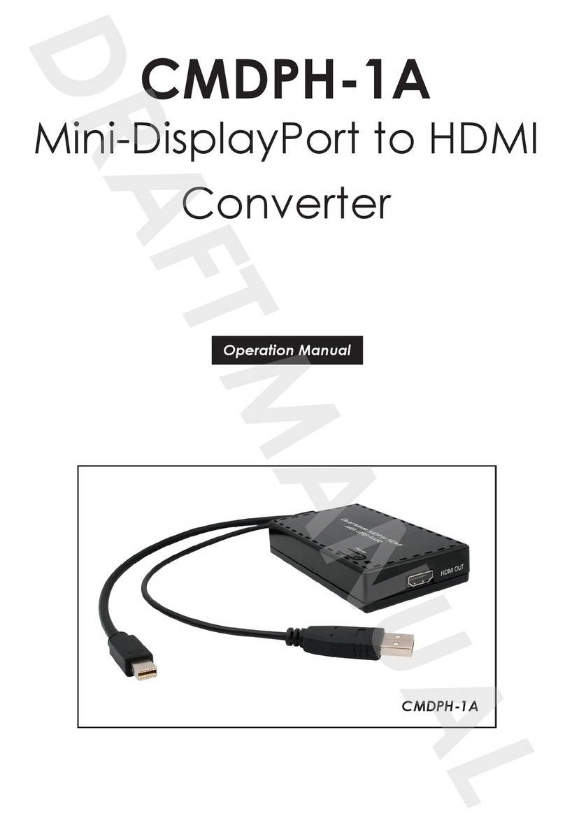 CYP CMDPH-1A User manual