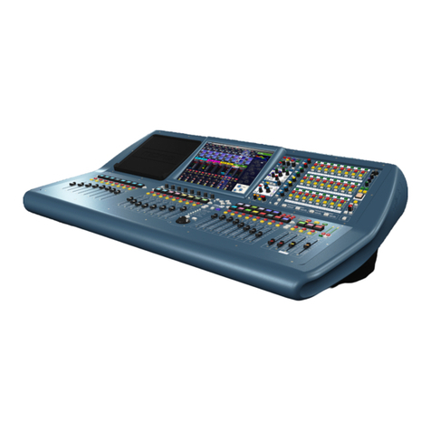 Midas PRO2 User manual