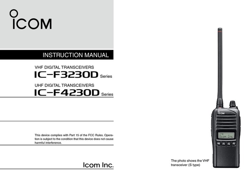 Icom IC-F3230D User manual