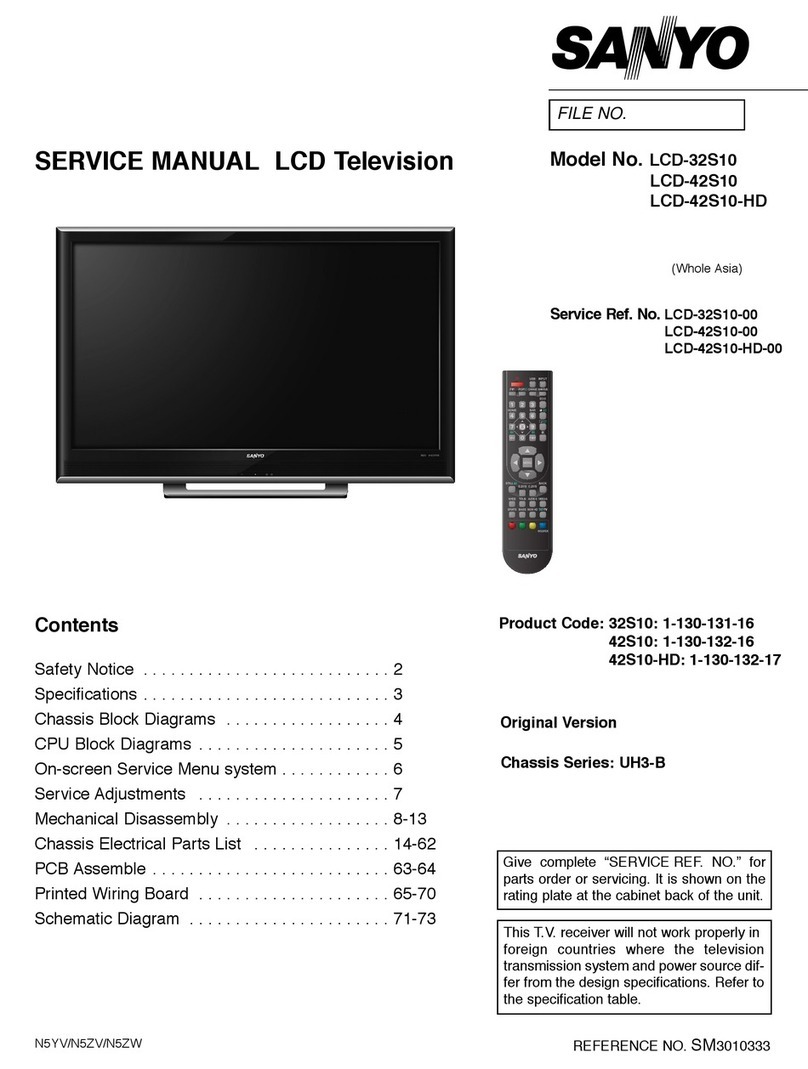 Sanyo LCD-32S10 User manual