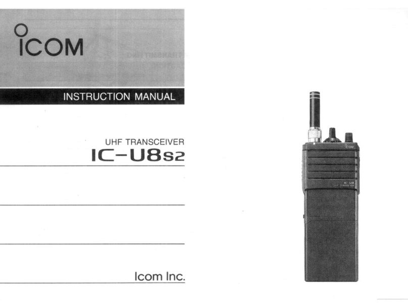 Icom IC-U8s2 User manual