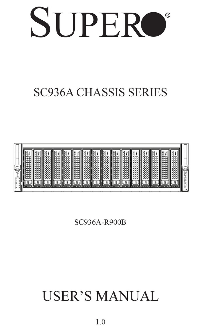 Supero SC936A-R900B User manual Supero SC936A-R900B User manual