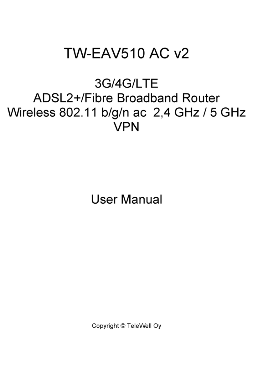 TeleWell TW-EAV510 AC v2 user manual
