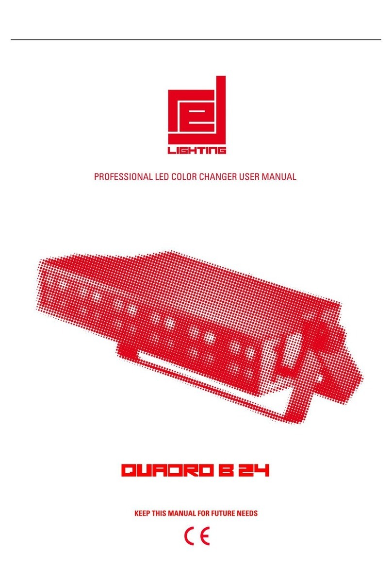 red lighting Quadro B24 user manual