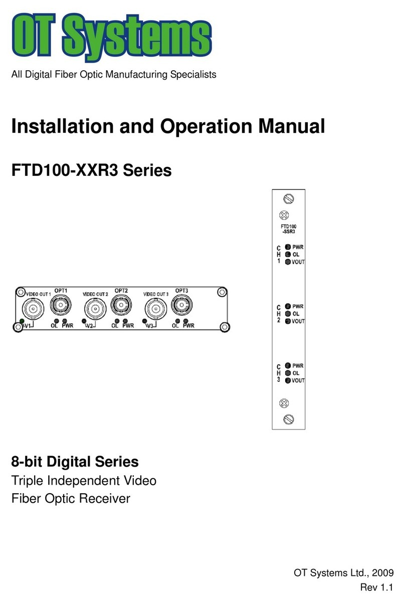 OT Systems FTD100-XXR3 Series Installation and operation manual