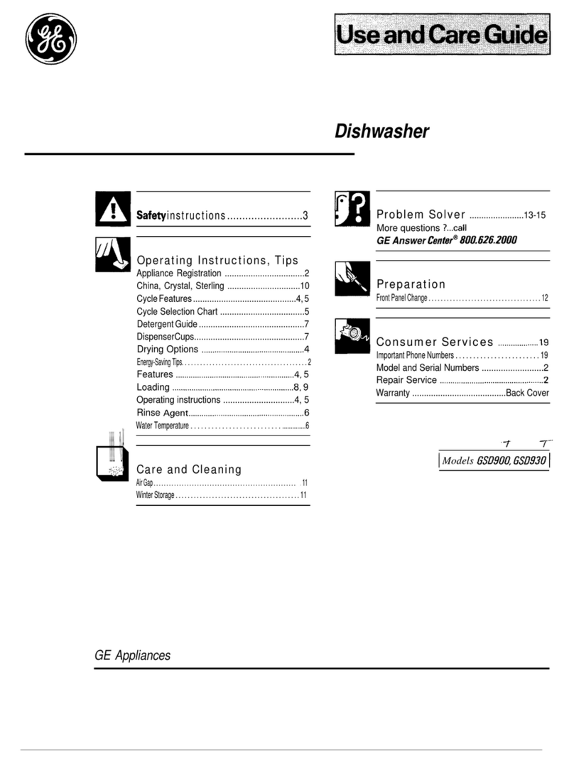 GE GSD90 User manual