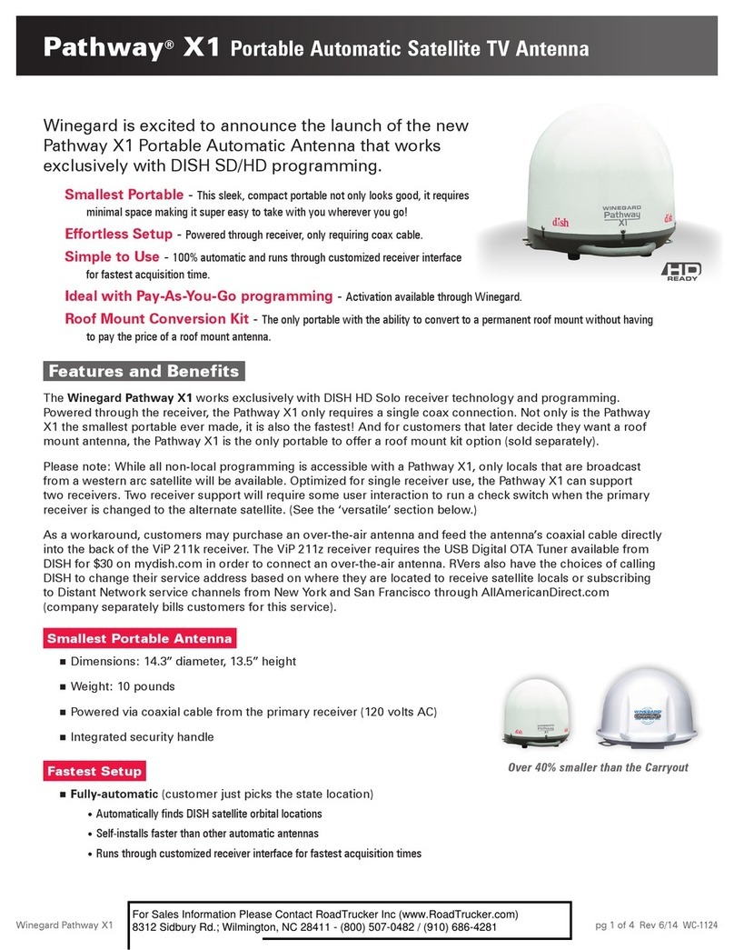 Widegard Parthway X1 User manual