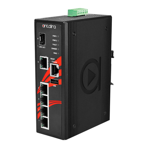 ANTAIRA LMX-0601G-SFP Series User manual