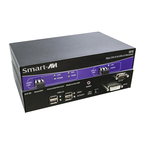 SMART-AVI SFX User manual