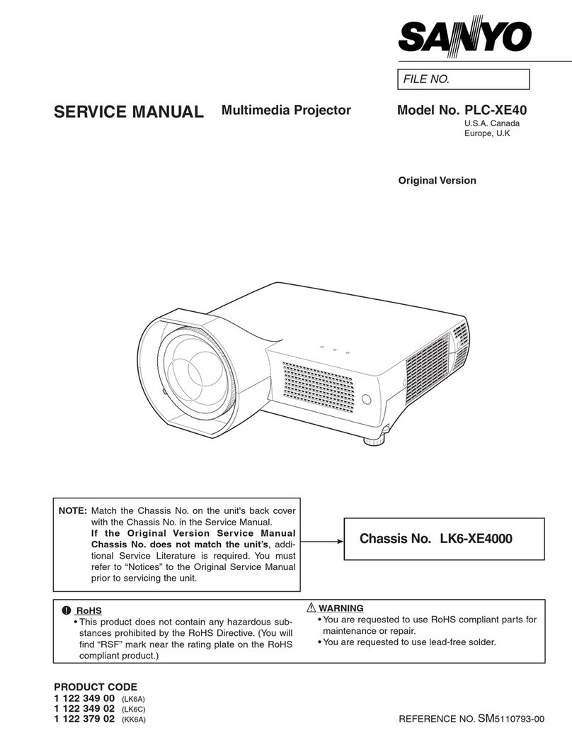 Sanyo PLC-XE40 User manual