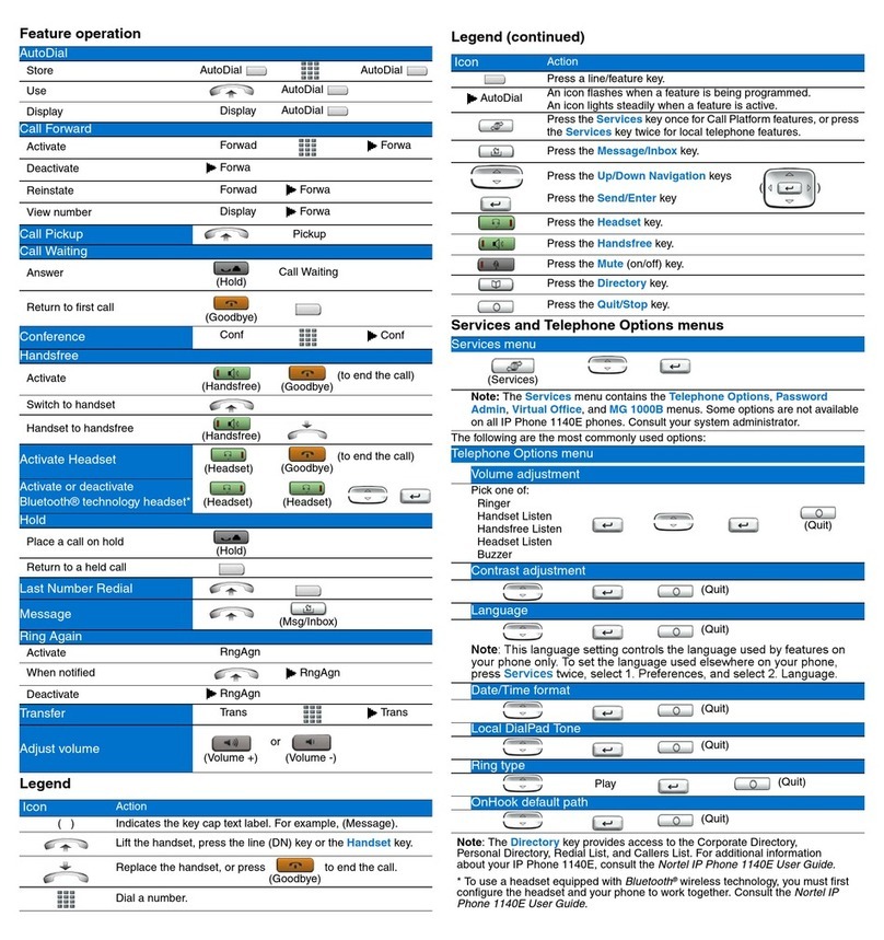 Nortel 1140E Reference guide
