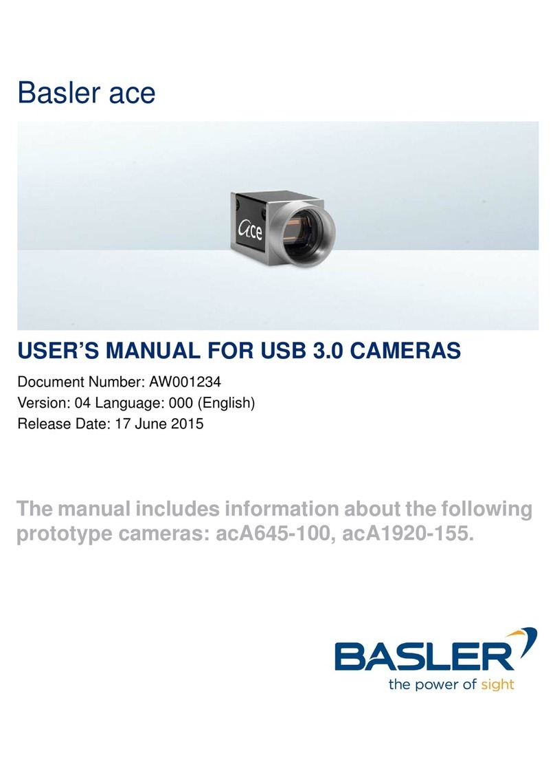 Basler ace acA645-100 User manual