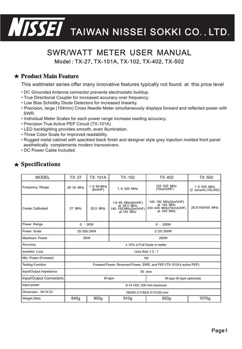 Nissei TX-27 user manual