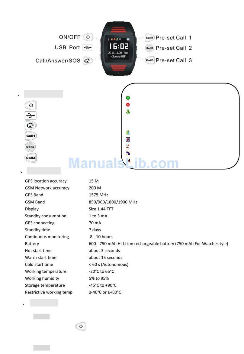 Autoseeker Electronics A680-1 user manual