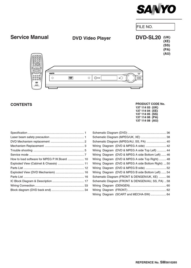 Sanyo DVD-SL20 Service manual