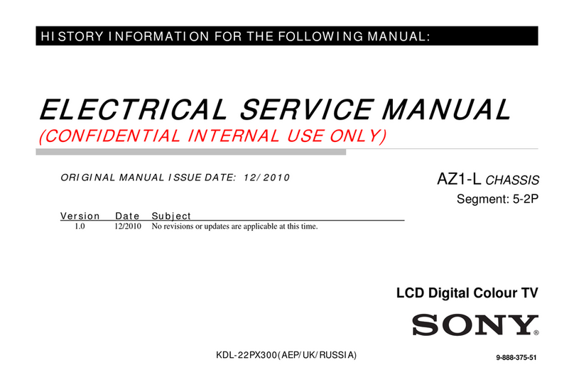 Sony AZ1-L CHASSIS User manual