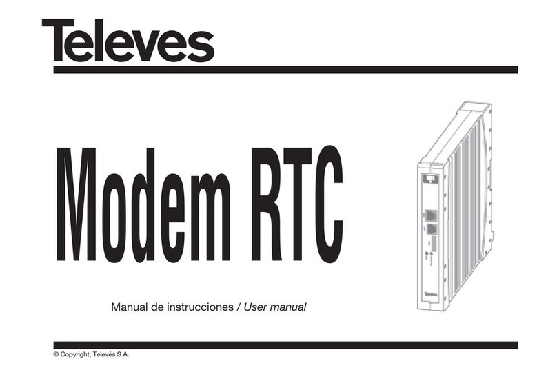 Televes RTC 5835 User manual