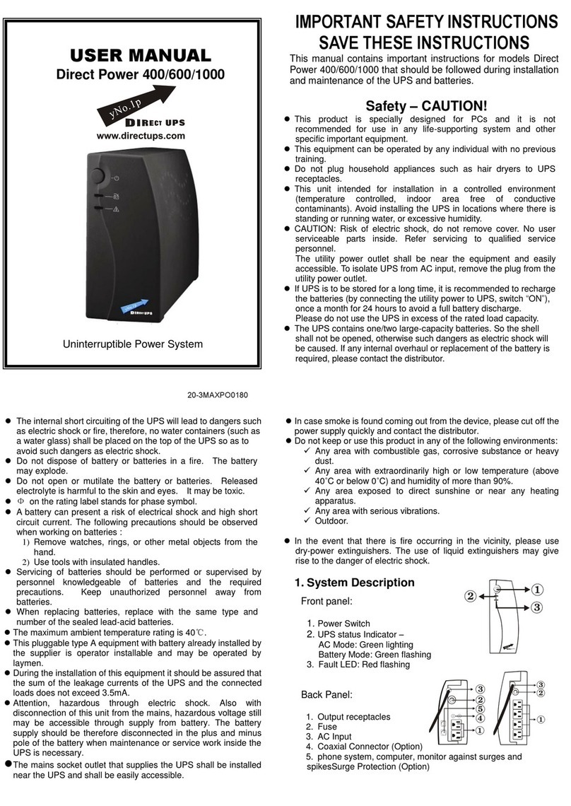 Direct power DP 400 User manual