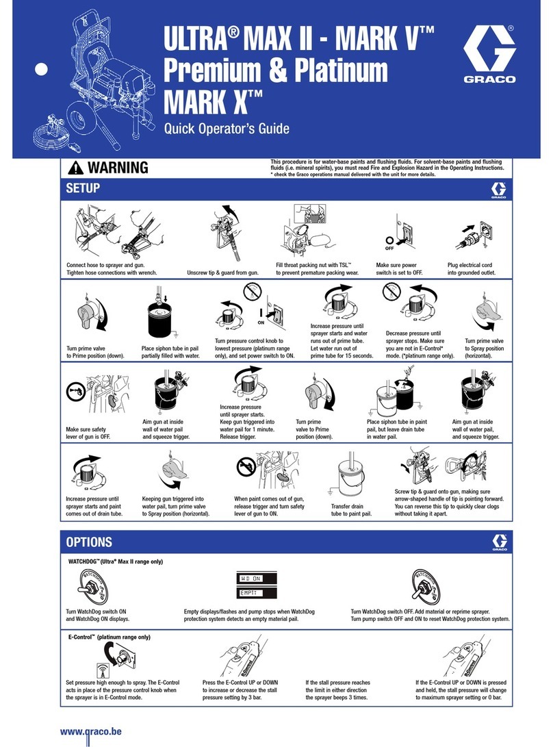 Graco ULTRA MARK X Manual