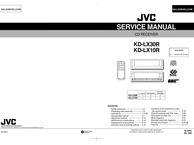JVC KD-LX30R User manual