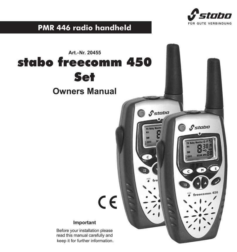 stabo PMR 446 User manual