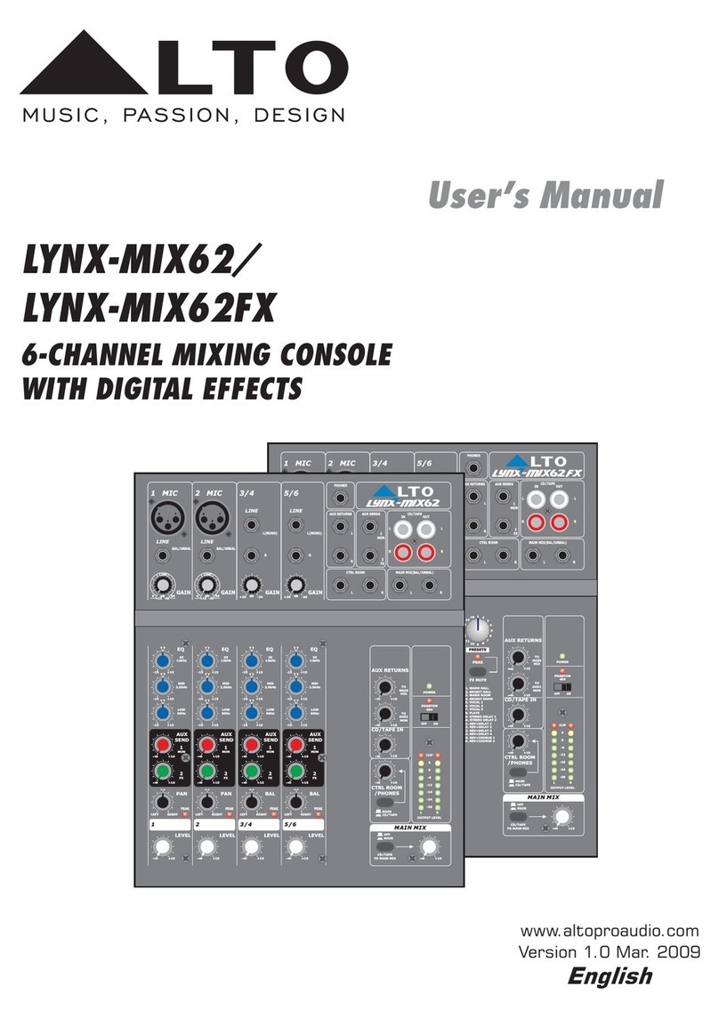 Alto LYNX-MIX62 user manual