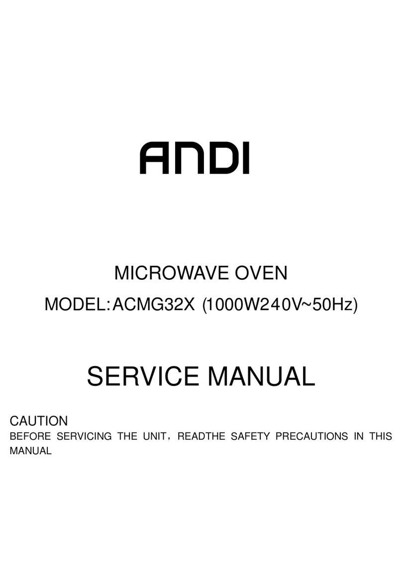 ANDI ACMG32X User manual