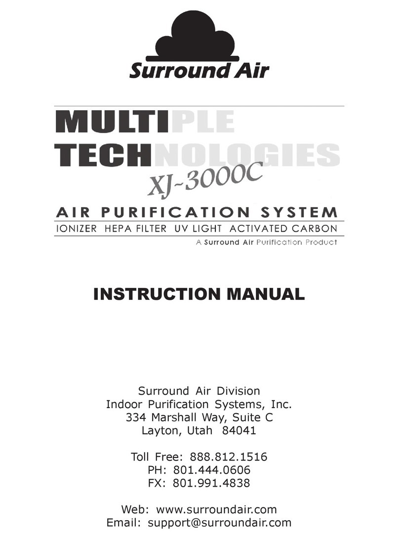 Surround Air XJ-3000C User manual