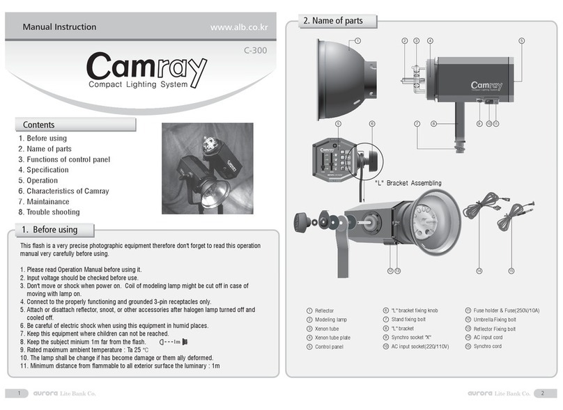 Camray C-300 Manual instruction