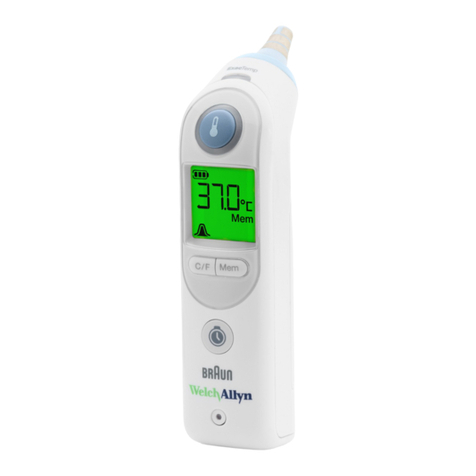 Braun ThermoScan PRO 6000 Service documentation
