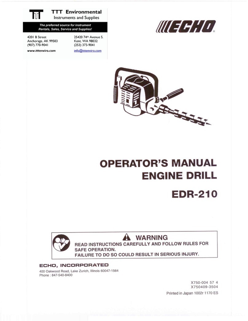 Echo EDR-210 Operator's manual