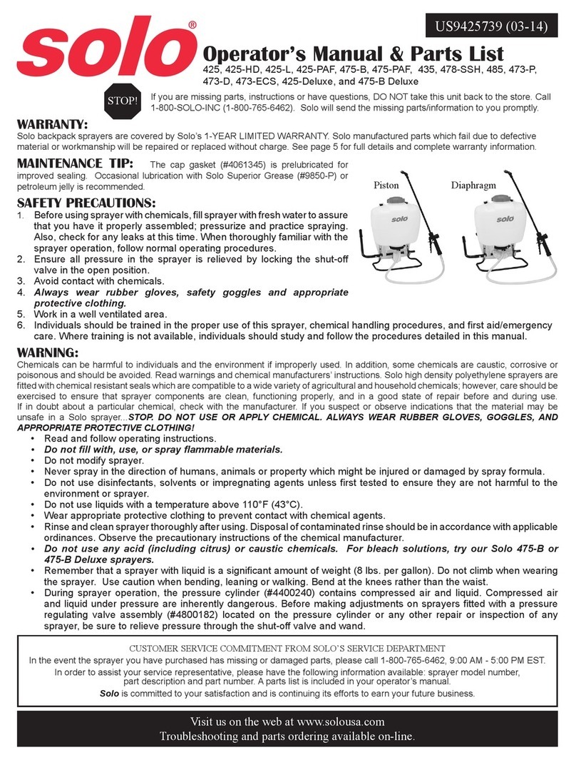 Solo 425 Classic Operator's manual