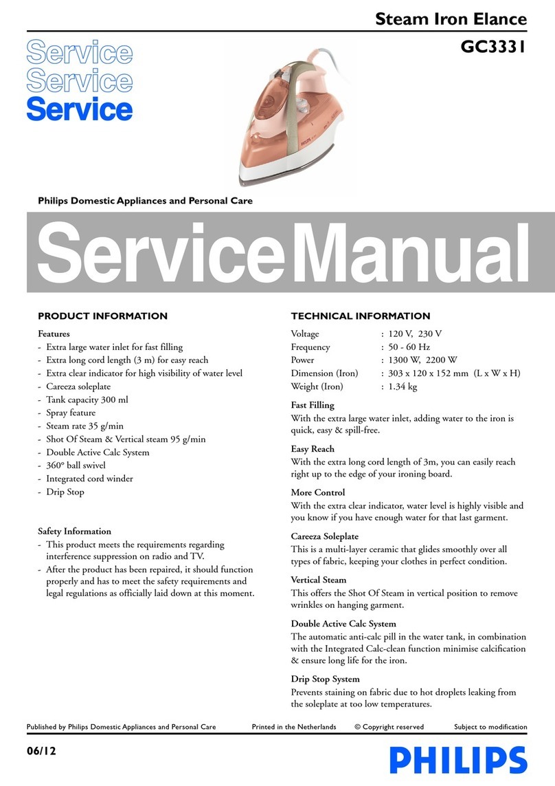 Philips GC3331 User manual Philips GC3331 User manual