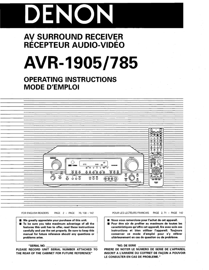Denon AVR-1905/785 operating instructions