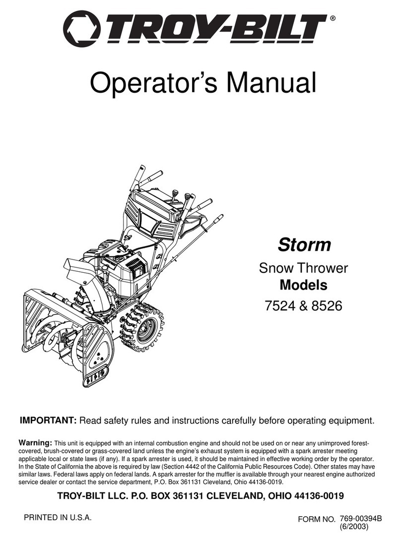 Troy-Bilt Storm 7524 User manual