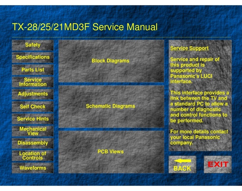 Panasonic TX-28MD3F User manual
