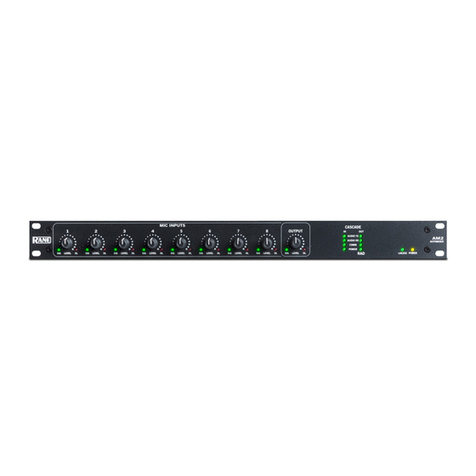Rane AM2 User manual