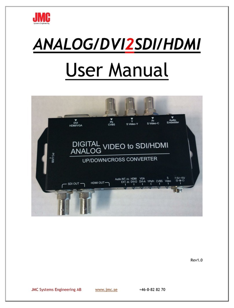 JMC ANALOG/DVI2SDI/HDMI User manual JMC ANALOG/DVI2SDI/HDMI User manual